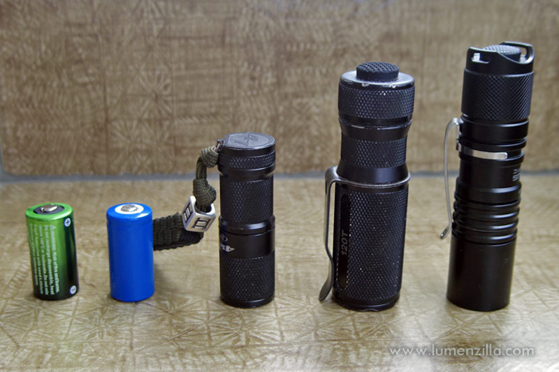 Review: Klarus P1C, a handy EDC flashlight - CR123A Flashlights 