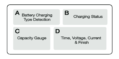 uniross-compact-3t-charger-lcd-display.png